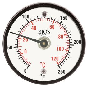 Magnetic Surface Thrmeter